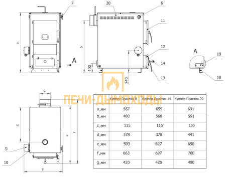 Твердотопливный котел Теплодар Куппер Практик -14 1.1